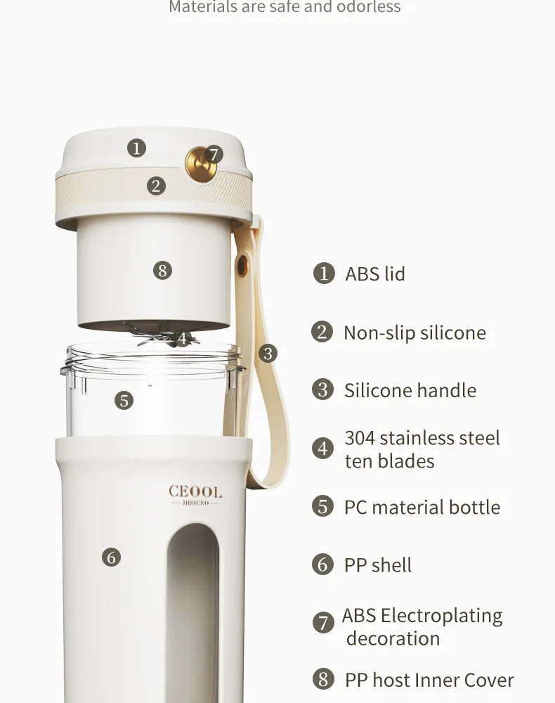 QuickBlend Portable Blender – Multi-Blade Smoothie Maker, Fast-Blend